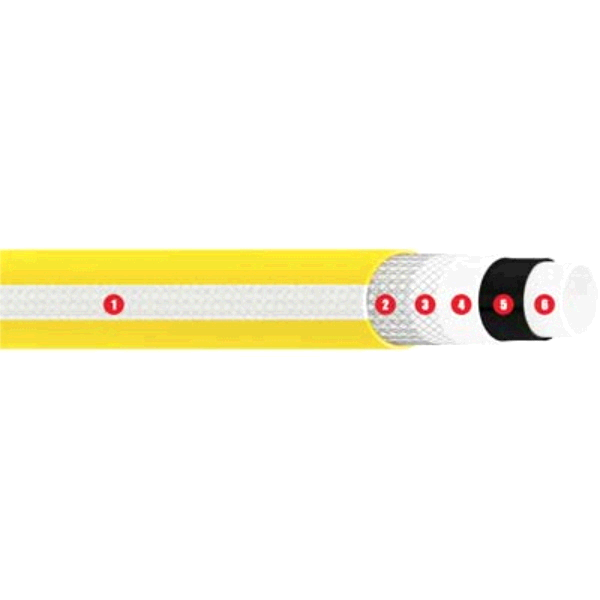 TUBO ANTIGELO TRIKECO/TRICODEX 3/4 MT.25
