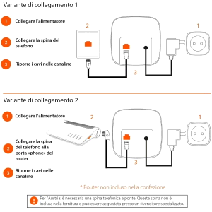 TELEFONO CORDLESS GIGASET PURE 120 DUO NERO