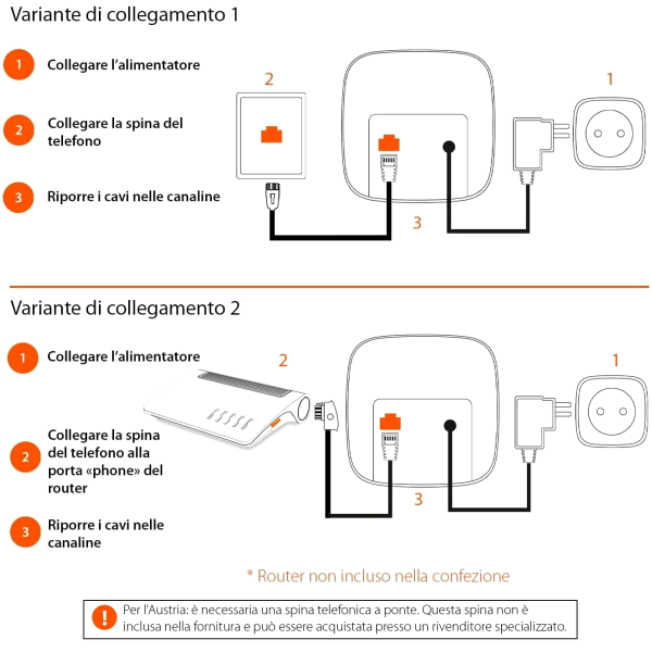 TELEFONO CORDLESS GIGASET PURE 120 DUO NERO